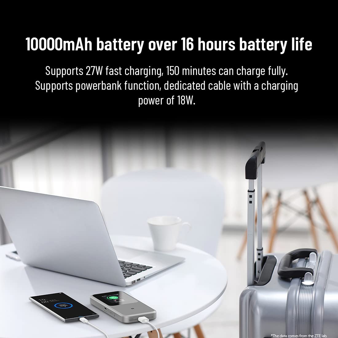 ZTE MU5120 - أقوى نقطة اتصال واي فاي محمولة بتقنية 5G ZTE MU5120 - أقوى نقطة اتصال واي فاي محمولة بتقنية 5G